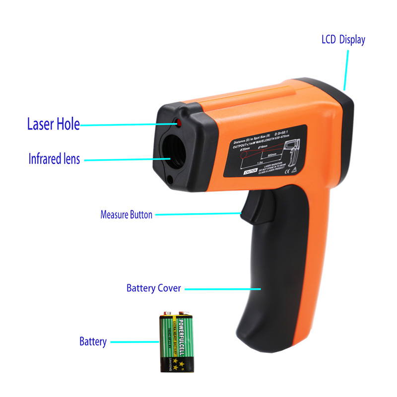 Teachtaireacht Léasair Laser